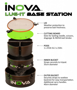 Inova Lug-It Base Station