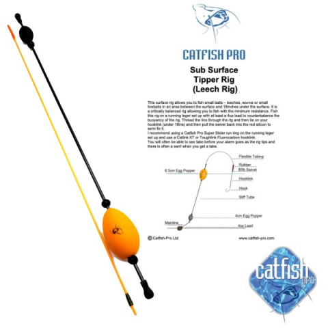 Catfish Pro Sub Surface Tipper Rig - Poingdestres Angling