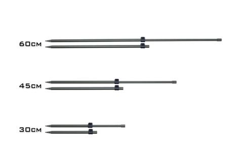 Resize-Specialist-Bank-Sticks.jpg